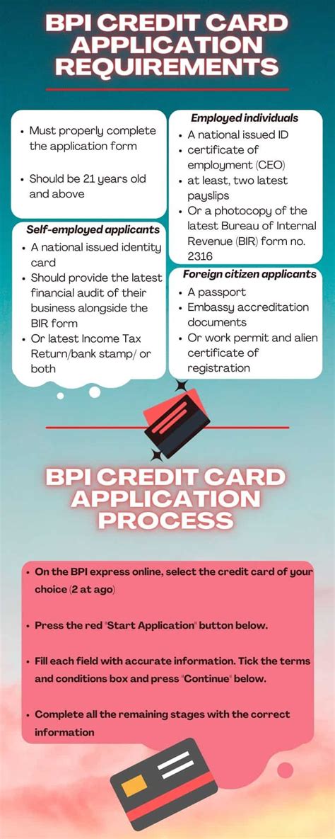 bpi credit card application status.